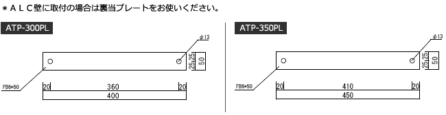 裏当プレート規格サイズ表