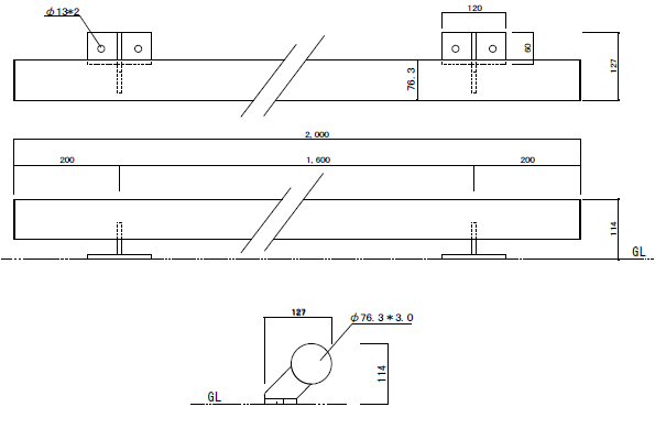 規格サイズ表