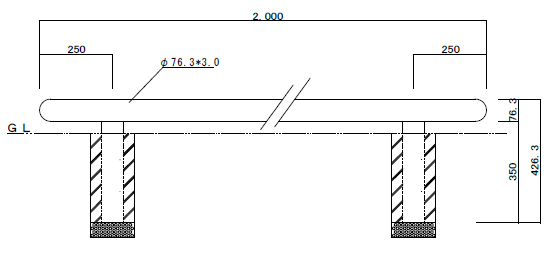 規格サイズ表