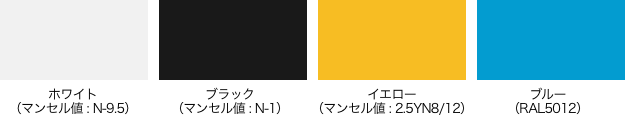 例えばこの位置に